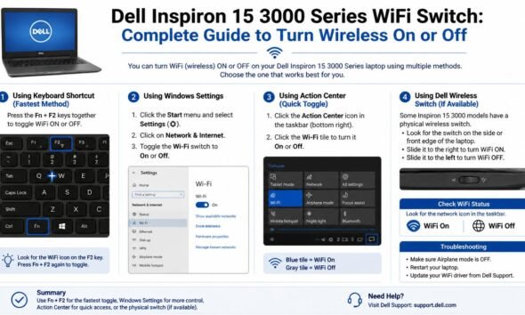 dell inspiron 15 3000 series wifi switch
