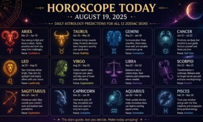 horoscope today august 19 2025