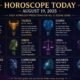 horoscope today august 19 2025