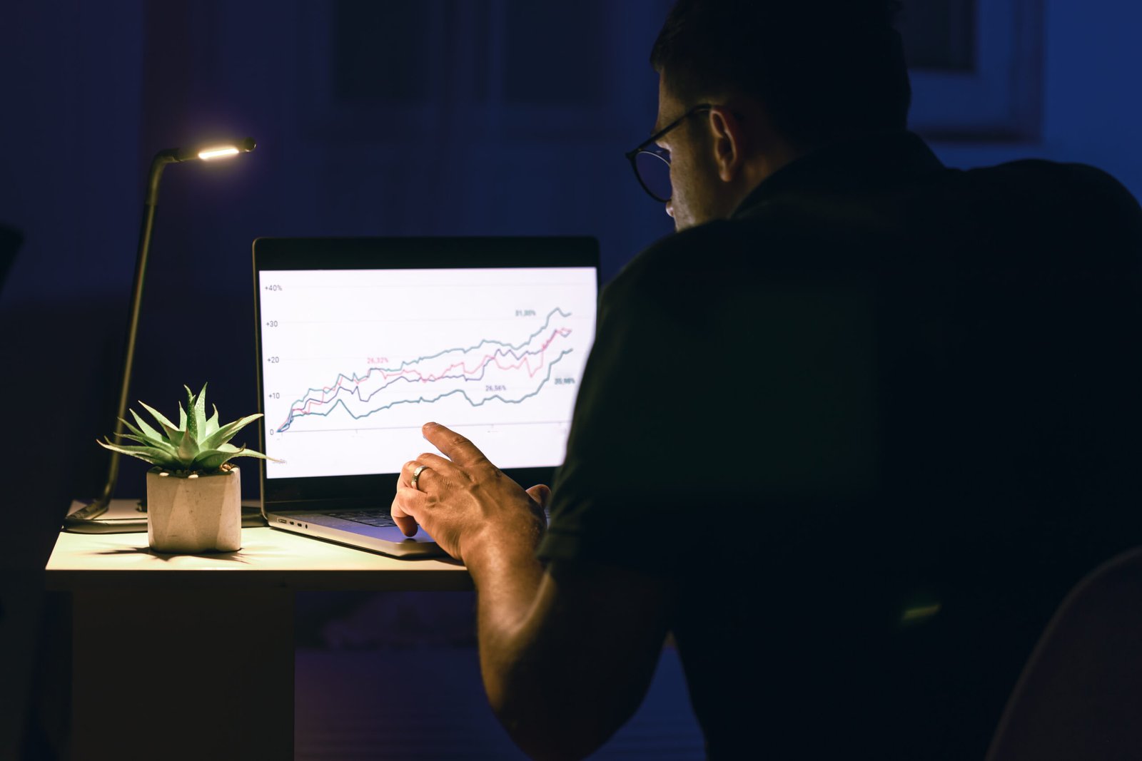 how to set take profit and stop loss on ninjatrader