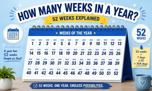 how many weeks in a year