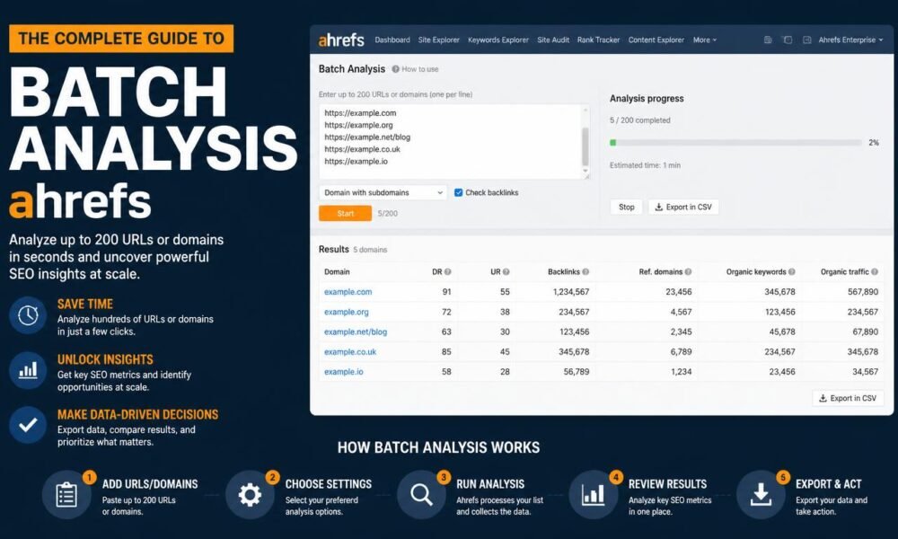 batch analysis ahrefs