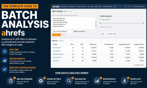 batch analysis ahrefs