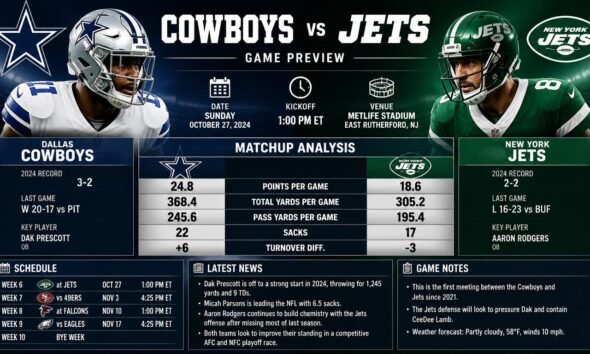 cowboys vs jets