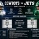 cowboys vs jets