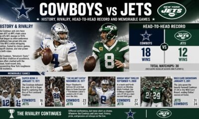 cowboys vs jets