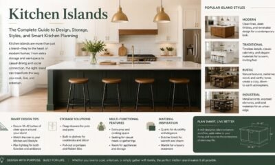 kitchen islands island