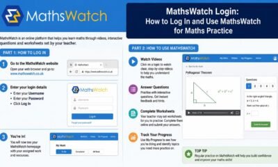 mathswatch