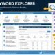 moz's keyword explorer