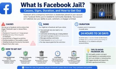 what is facebook jail